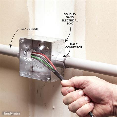 electric boxes and conduit|external conduit for electric cable.